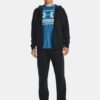 Παντελόνι Rival Fleece