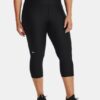 Tech Capris Tech Capris